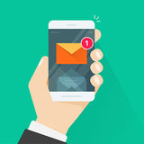 Pack SMS LOW COST